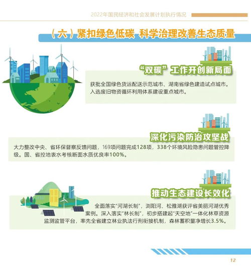 圖解2023年長沙市國民經(jīng)濟與社會發(fā)展計劃報告草案及其社會經(jīng)濟咨詢服務(wù)