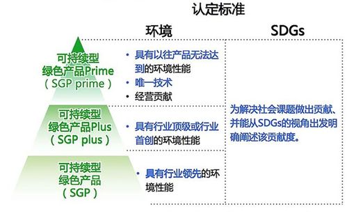 聚焦可持續(xù)發(fā)展 柯尼卡美能達(dá)再度榮登金蜜蜂企業(yè)社會責(zé)任中國榜